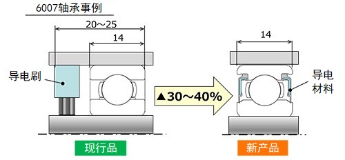 日韩精品无码一区二区