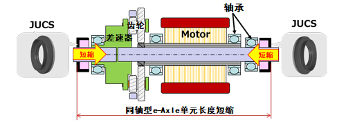 日韩精品无码一区二区