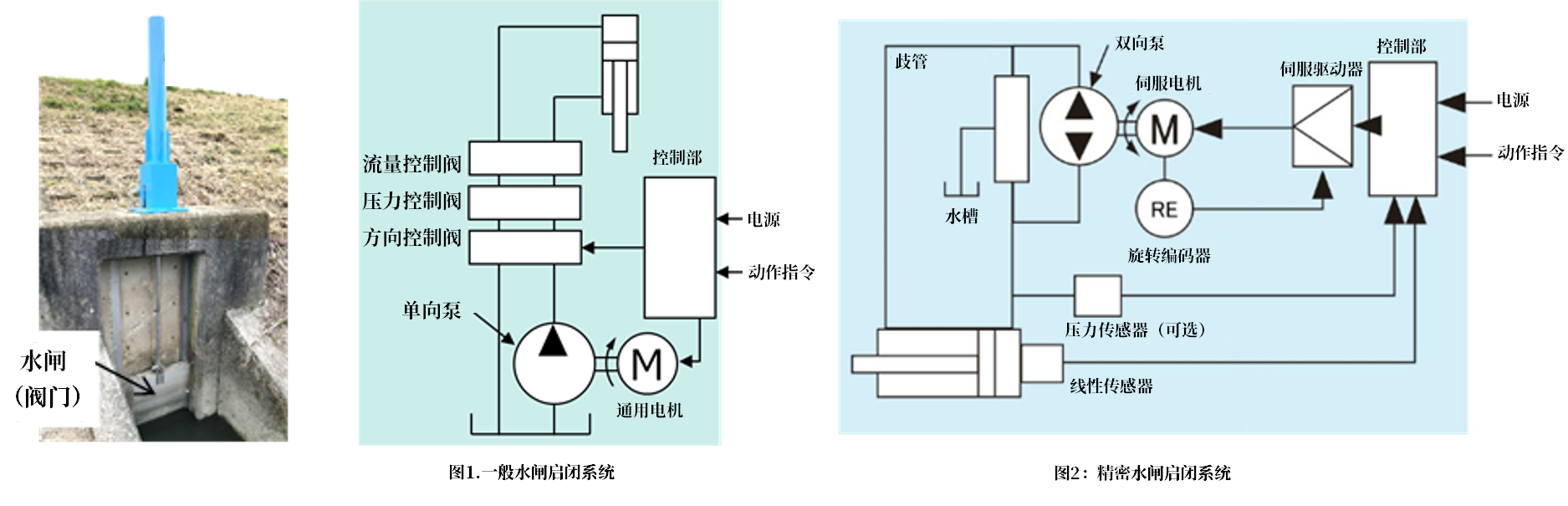 日韩精品无码一区二区