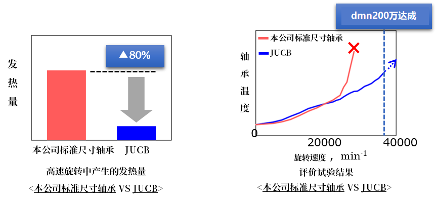 日韩精品无码一区二区