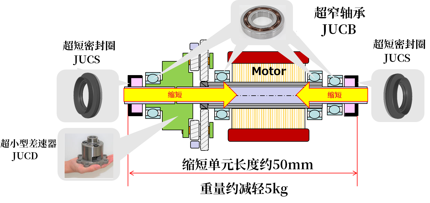 日韩精品无码一区二区