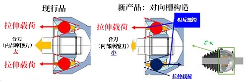 日韩精品无码一区二区