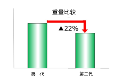 日韩精品无码一区二区