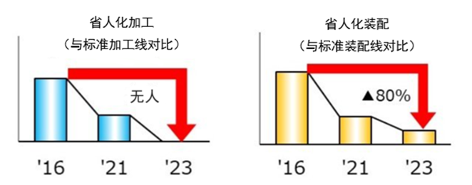 日韩精品无码一区二区