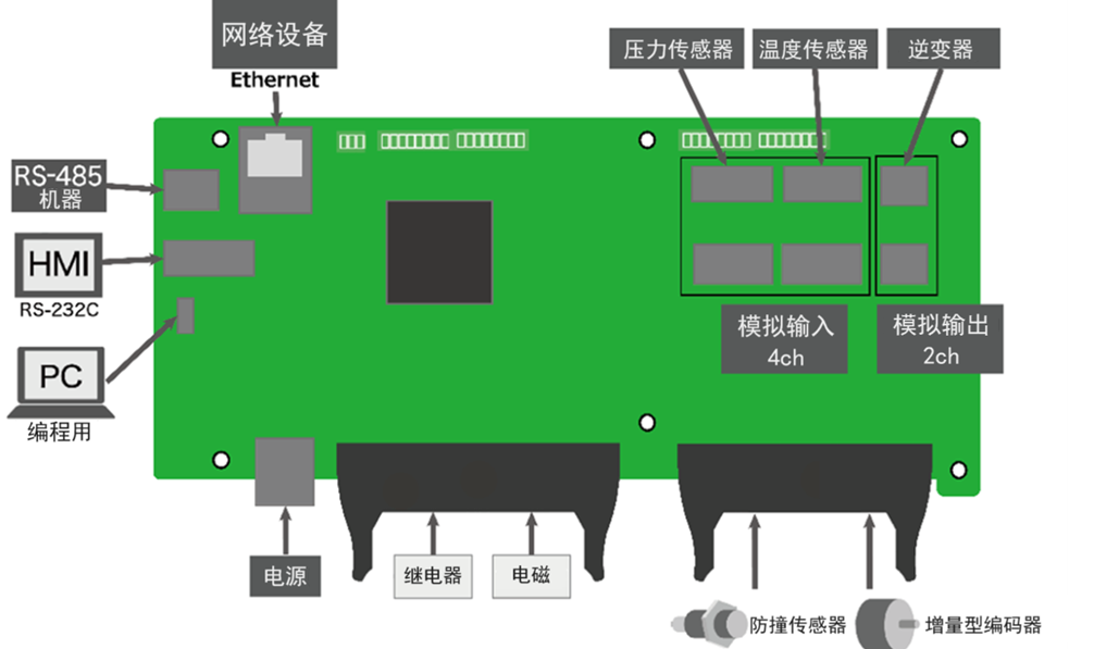 日韩精品无码一区二区