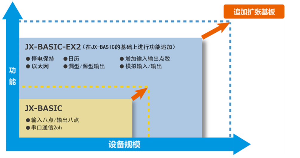 日韩精品无码一区二区