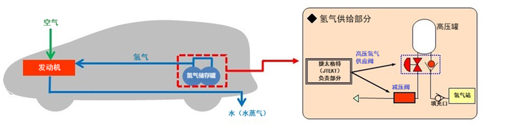日韩精品无码一区二区