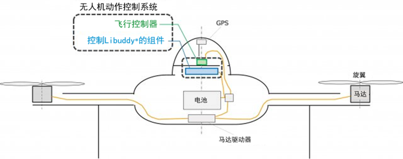 日韩精品无码一区二区