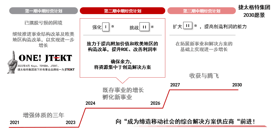 日韩精品无码一区二区
