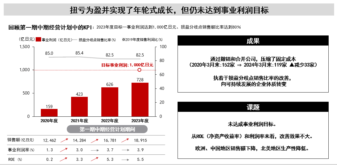 日韩精品无码一区二区