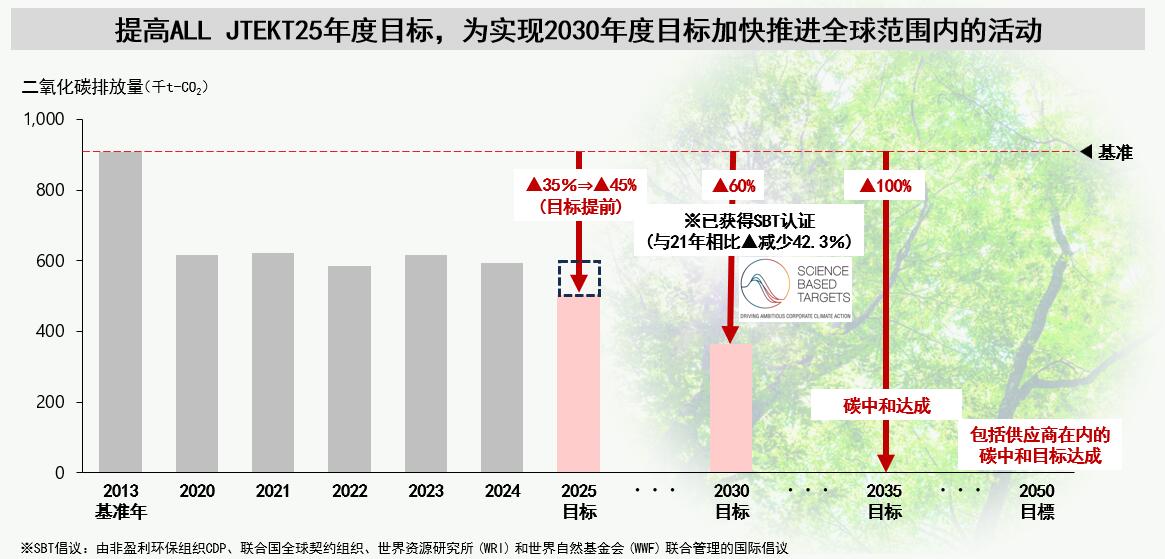 日韩精品无码一区二区