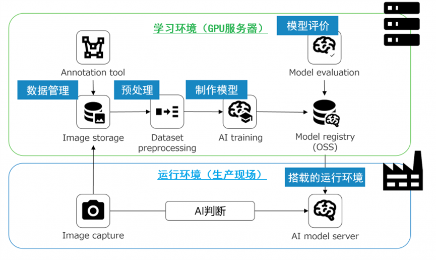 日韩精品无码一区二区