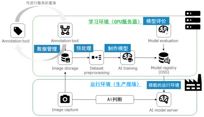 日韩精品无码一区二区
