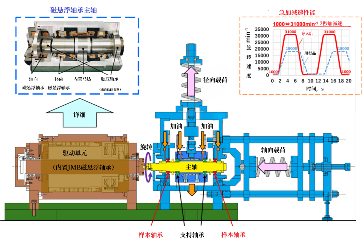日韩精品无码一区二区