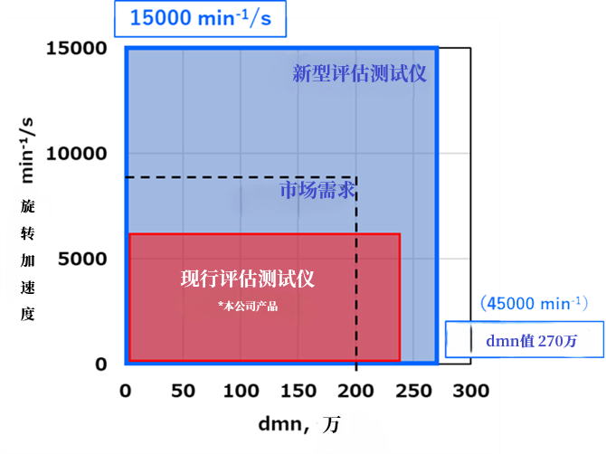 日韩精品无码一区二区
