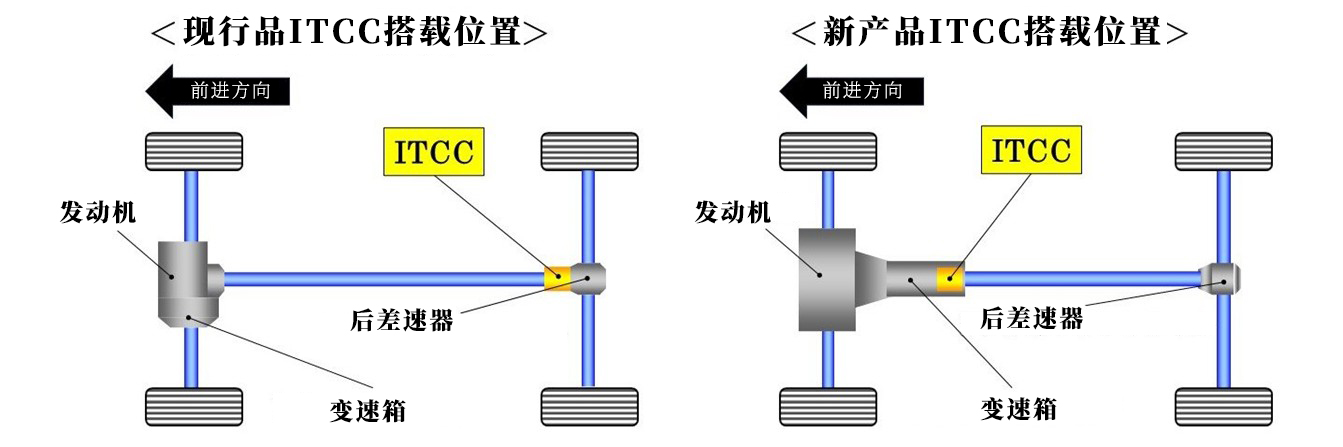 日韩精品无码一区二区