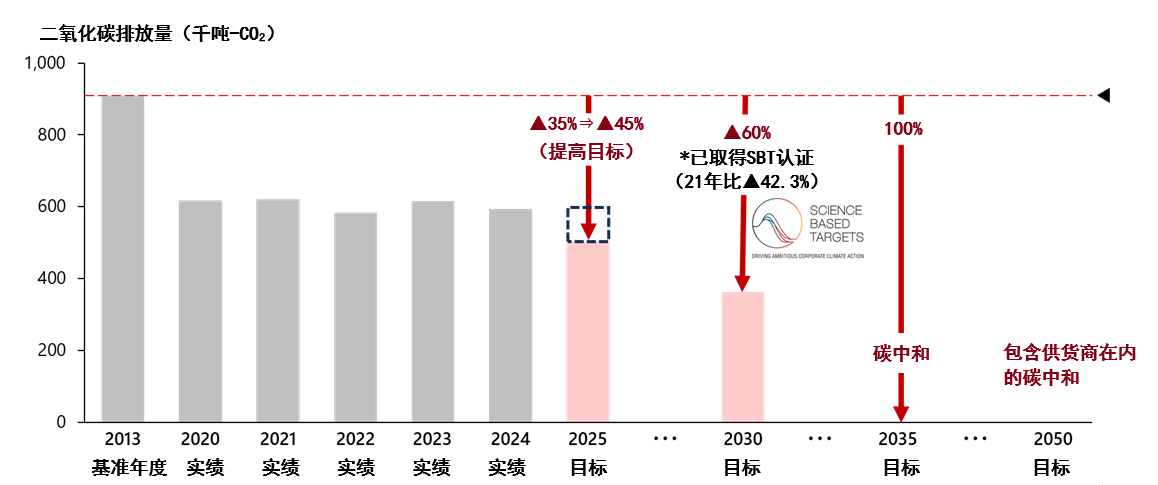 日韩精品无码一区二区