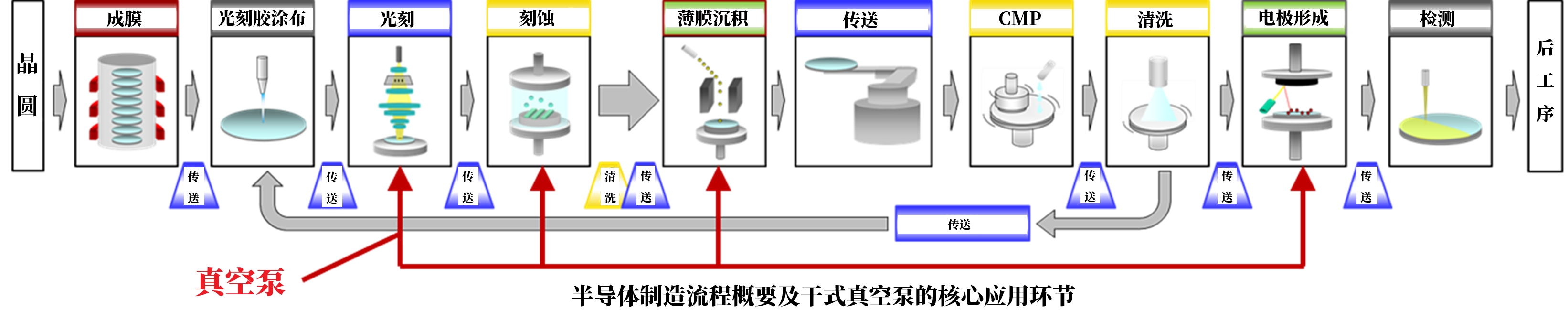 日韩精品无码一区二区