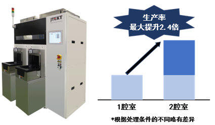 日韩精品无码一区二区